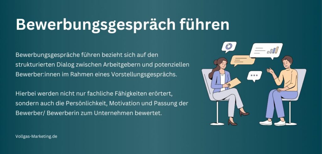 Bewerbungsgespräch führen