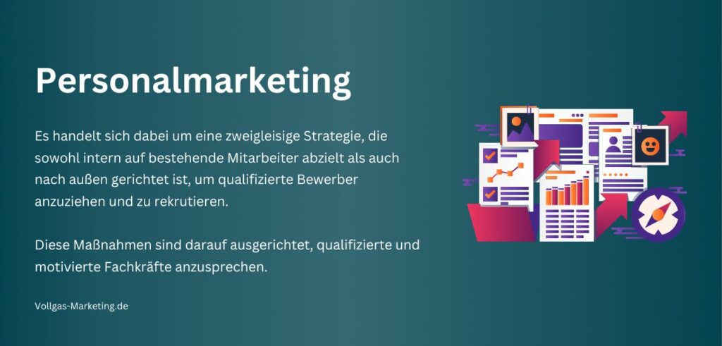 Personalmarketing